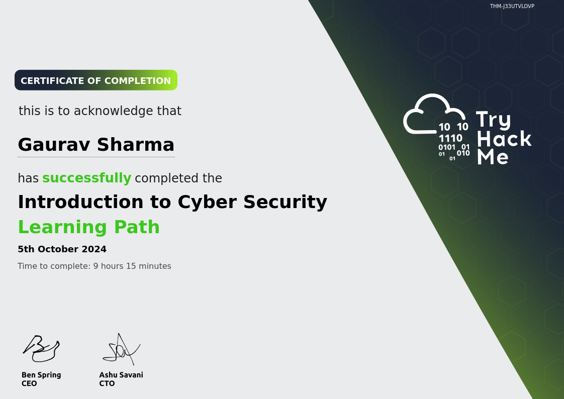 Introduction To Cyber Security Certificate